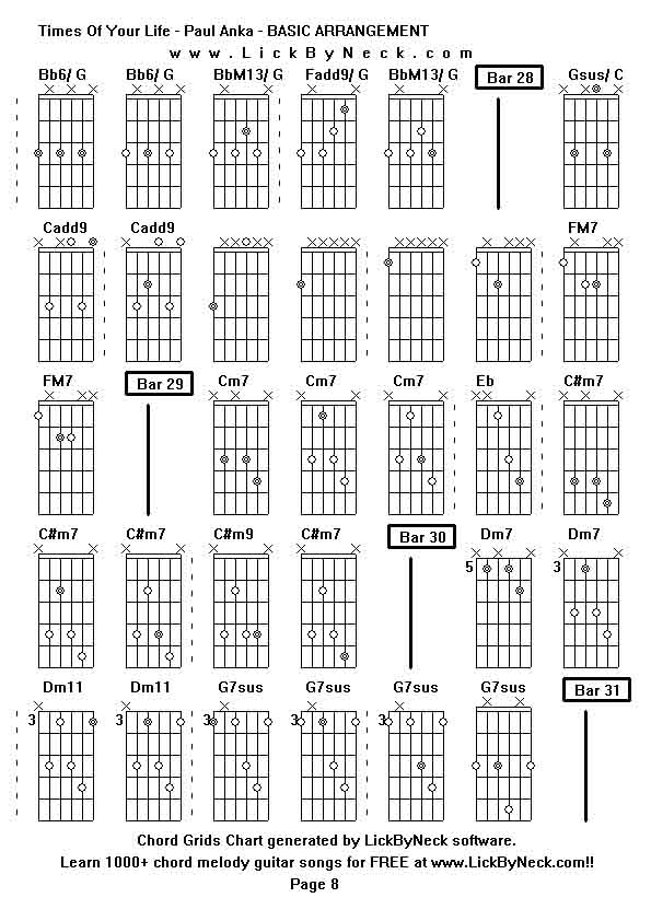 Chord Grids Chart of chord melody fingerstyle guitar song-Times Of Your Life - Paul Anka - BASIC ARRANGEMENT,generated by LickByNeck software.